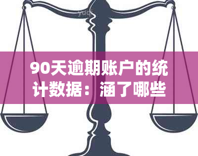 90天逾期账户的统计数据：涵了哪些方面，如何应对及影响分析