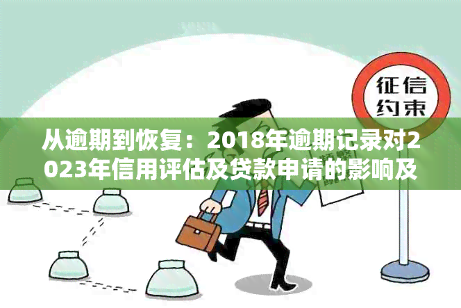 从逾期到恢复：2018年逾期记录对2023年信用评估及贷款申请的影响及解决方案