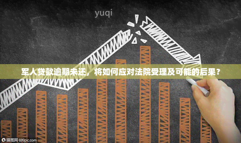 军人贷款逾期未还，将如何应对法院受理及可能的后果？