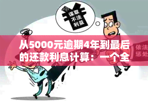 从5000元逾期4年到最后的还款利息计算：一个全面指南