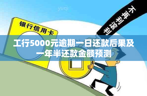 工行5000元逾期一日还款后果及一年半还款金额预测