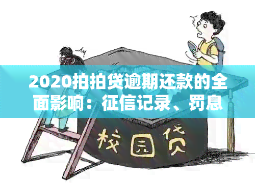 2020拍拍贷逾期还款的全面影响：记录、罚息和再次借款难度解析