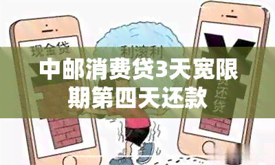 中邮消费贷3天宽限期第四天还款