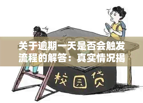 关于逾期一天是否会触发流程的解答：真实情况揭秘