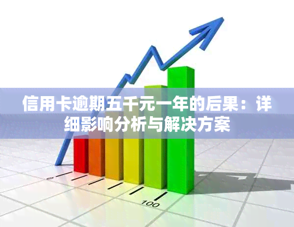 信用卡逾期五千元一年的后果：详细影响分析与解决方案