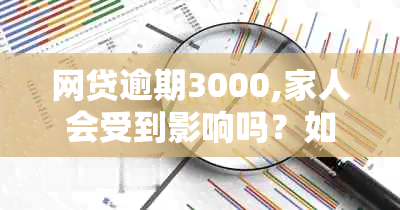 网贷逾期3000,家人会受到影响吗？如何解决？