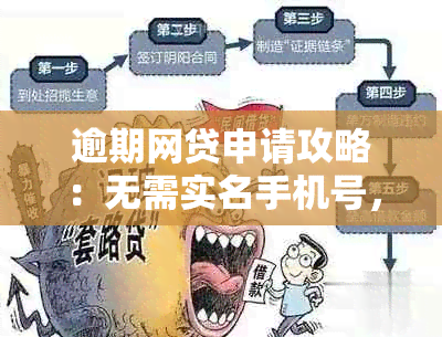 逾期网贷申请攻略：无需实名手机号，解决用户搜索需求