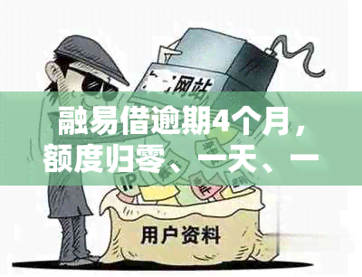 融易借逾期4个月，额度归零、一天、一年多导致工资扣光，如何解决？