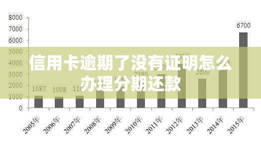 信用卡逾期了没有证明怎么办理分期还款