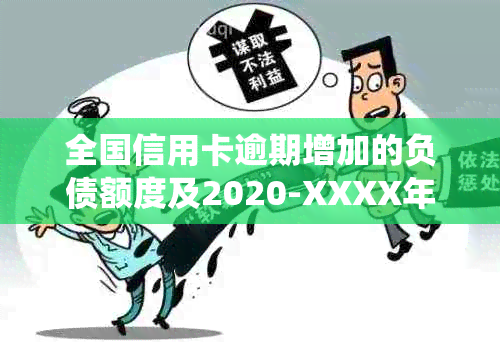 全国信用卡逾期增加的负债额度及2020-XXXX年全国信用卡逾期人数统计