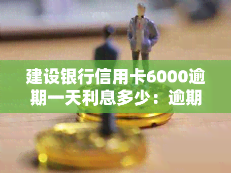 建设银行信用卡6000逾期一天利息多少：逾期1年引发的疑问