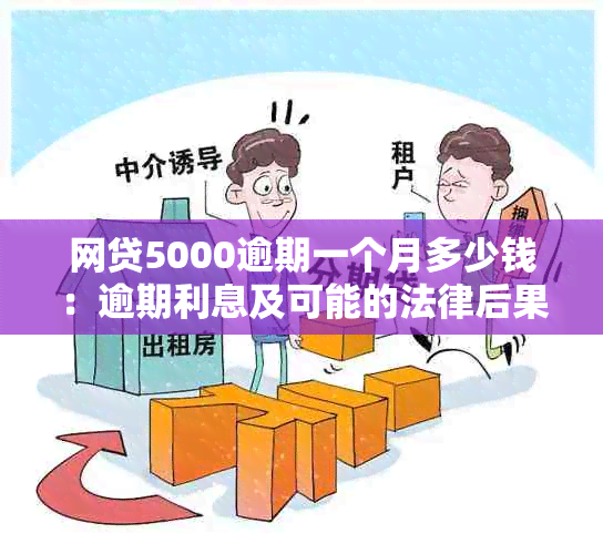 网贷5000逾期一个月多少钱：逾期利息及可能的法律后果