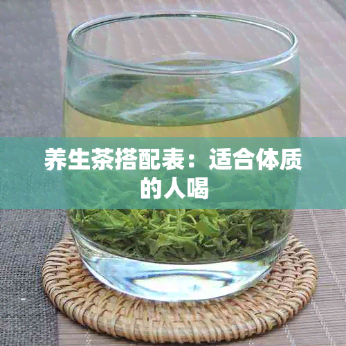 养生茶搭配表：适合体质的人喝