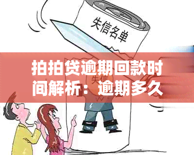 拍拍贷逾期回款时间解析：逾期多久会构成违规？如何处理逾期款项？