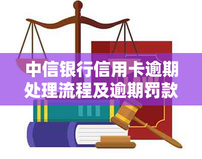 中信银行信用卡逾期处理流程及逾期罚款细则