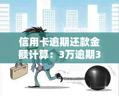 信用卡逾期还款金额计算：3万逾期3年，你需要偿还多少？