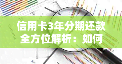 信用卡3年分期还款全方位解析：如何申请、利息计算、注意事项等一网打尽