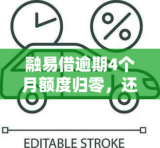 融易借逾期4个月额度归零，还款后恢复额度变少