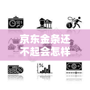 京东金条还不起会怎样