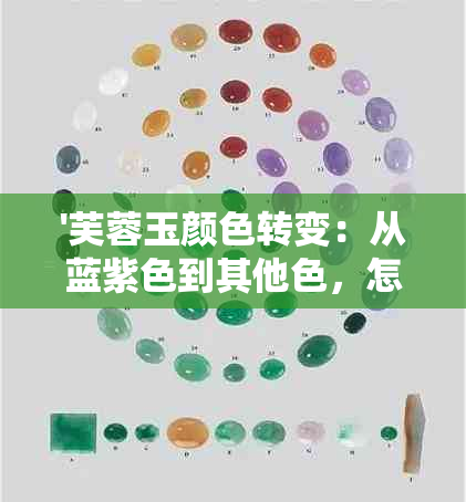 '芙蓉玉颜色转变：从蓝紫色到其他色，怎么办？'