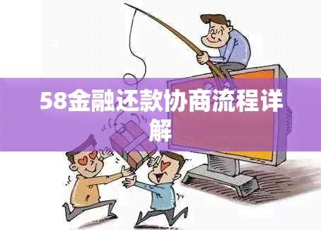 58金融还款协商流程详解