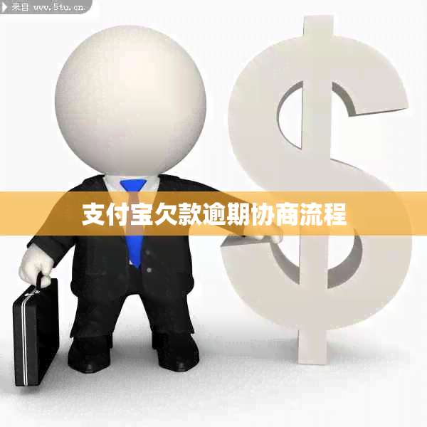 支付宝欠款逾期协商流程