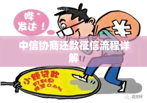 中信协商还款流程详解