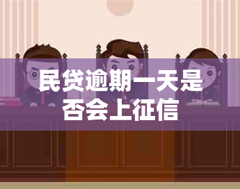 民贷逾期一天是否会上