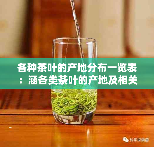 各种茶叶的产地分布一览表：涵各类茶叶的产地及相关特点。