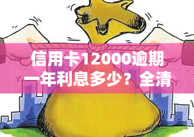 信用卡12000逾期一年利息多少？全清楚！