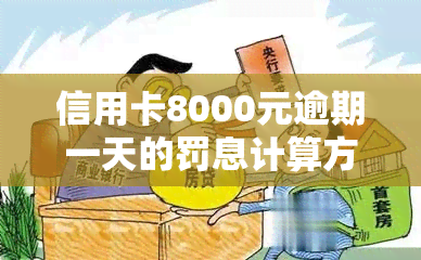 信用卡8000元逾期一天的罚息计算方法