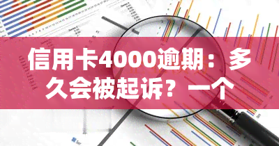 信用卡4000逾期：多久会被起诉？一个月利息多少？