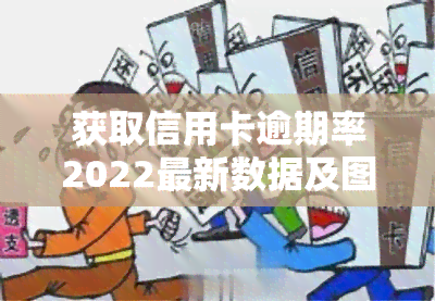 获取信用卡逾期率2022最新数据及图表，一站式查询服务