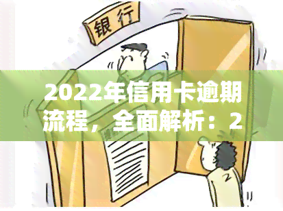 2022年信用卡逾期流程，全面解析：2022年信用卡逾期的处理流程