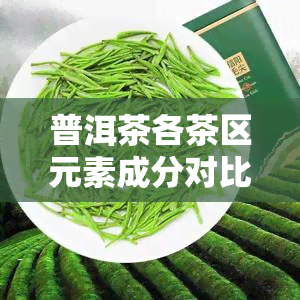 普洱茶各茶区元素成分对比分析：图表与表格全面解析