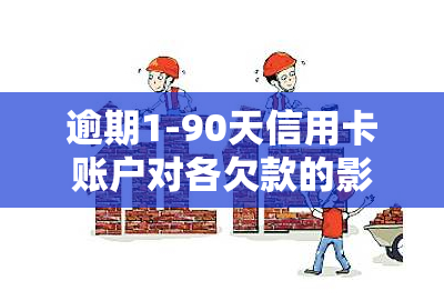 逾期1-90天信用卡账户对各欠款的影响