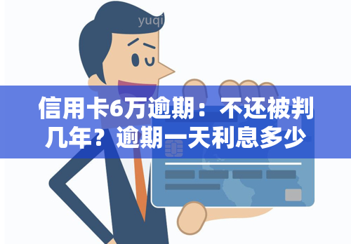 信用卡6万逾期：不还被判几年？逾期一天利息多少？