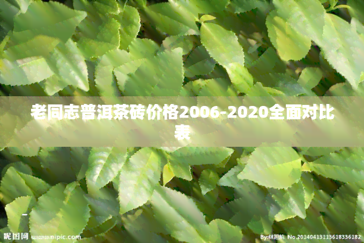 老同志普洱茶砖价格2006-2020全面对比表