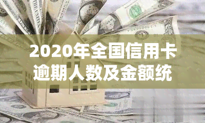 2020年全国信用卡逾期人数及金额统计，2021年数据如何？