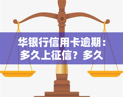 华银行信用卡逾期：多久上？多久会给家人打电话？