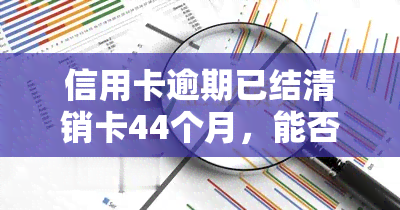 信用卡逾期已结清销卡44个月，能否申请贷款？安全性如何？