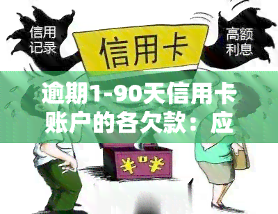 逾期1-90天信用卡账户的各欠款：应收利息与逾期90天以上账户的对比