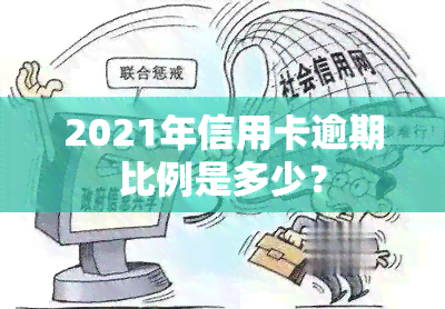 2021年信用卡逾期比例是多少？