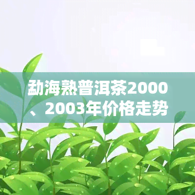 勐海熟普洱茶2000、2003年价格走势及口感分析