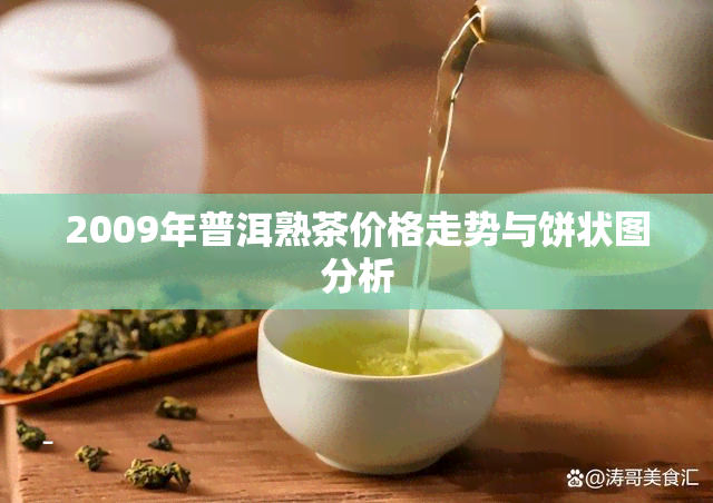 2009年普洱熟茶价格走势与饼状图分析