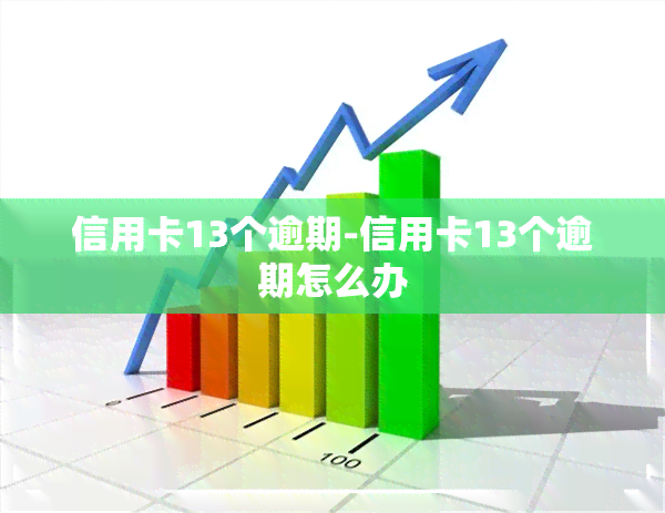 信用卡13个逾期-信用卡13个逾期怎么办