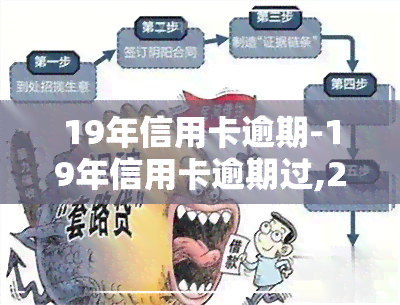 19年信用卡逾期-19年信用卡逾期过,2023年买房有影响吗