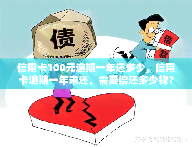 信用卡100元逾期一年还多少，信用卡逾期一年未还，需要偿还多少钱？