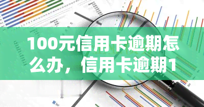 100元信用卡逾期怎么办，信用卡逾期100元？教你如何应对