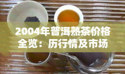 2004年普洱熟茶价格全览：历行情及市场走势分析